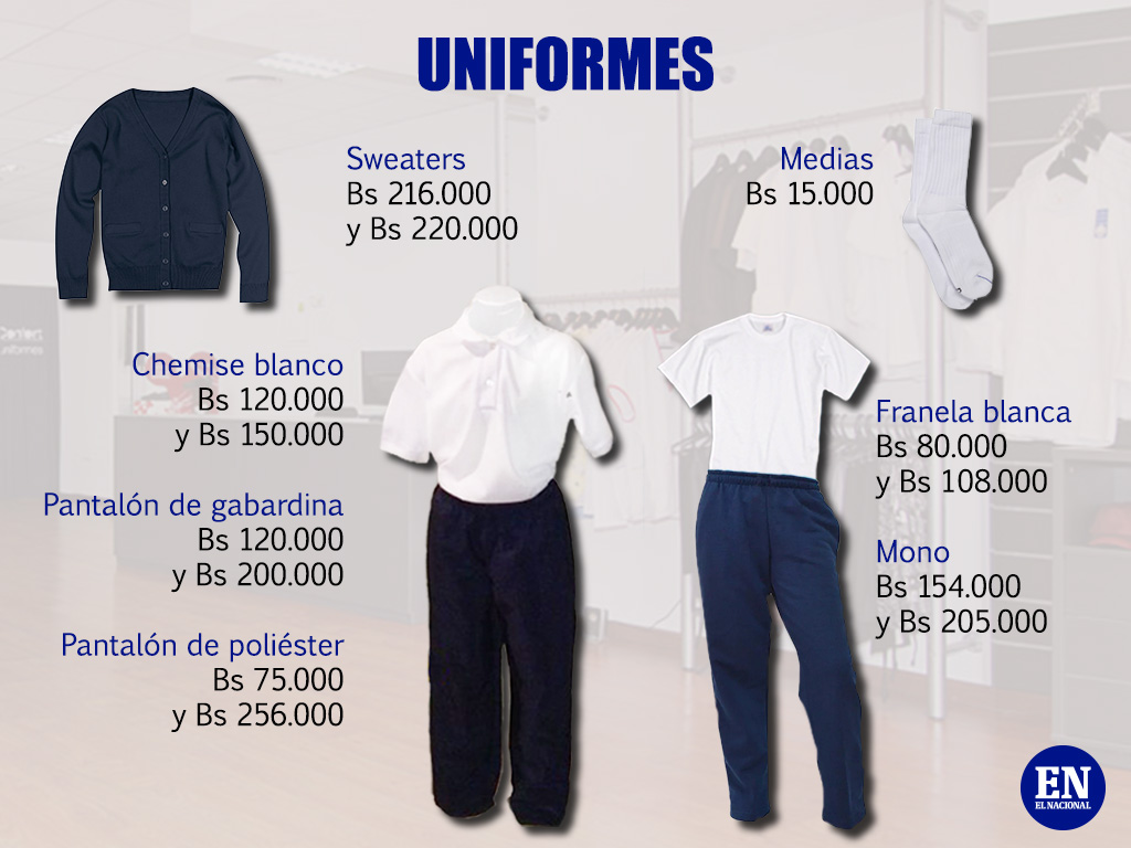 Se necesitan millones de bolívares para comprar útiles uniformes escolares
